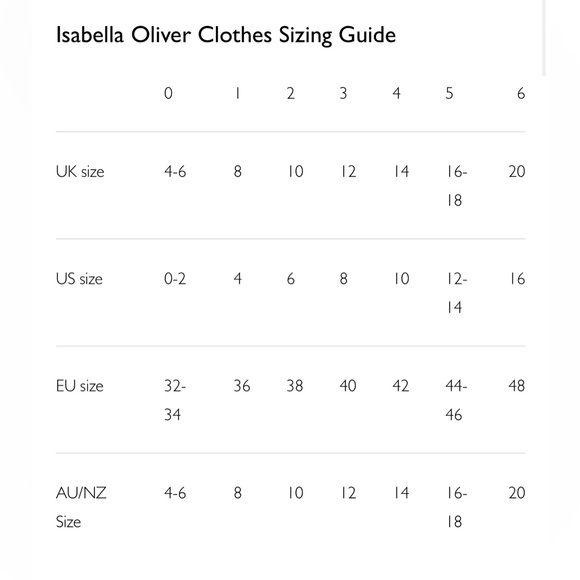 Isabella Oliver Women’s Fallon Maternity Top Soft White NWT (Size 2/US 6) - Picture 11 of 12